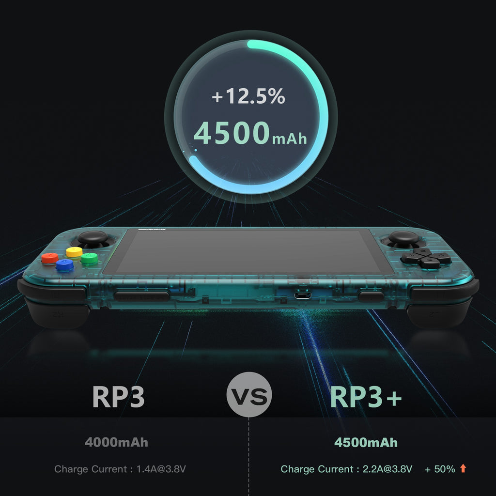 Retrix Handheld Retroid Pocket 3+ Handheld Retro Gaming System