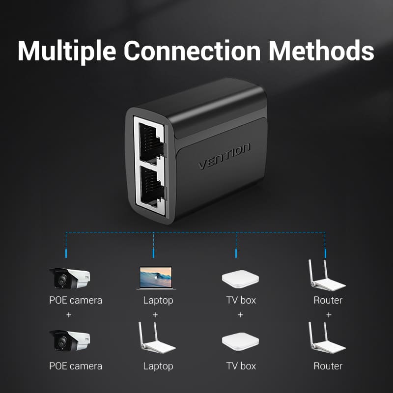 Vention RJ45 PVC Type Splitter Adapter (Black) (IPTB0)