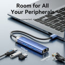 Vention 5-in-1 USB 3.0 Hub - USB-A to USB 3.0 x 3 + RJ45 + USB-C