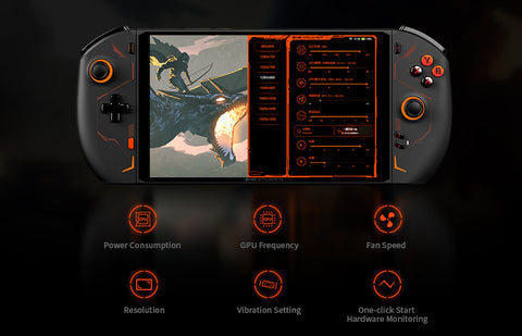 Onexplayer 2 Pro AMD Ryzen 7 7840U 8.4" IPS 2560x1600 32GB RAM LPDDR5X 7500MHz 2TB SSD Windows 11 Handheld PC Gaming Console + Onexplayer Protection Case
