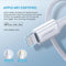 UGreen Lightning To Type-C 2.0 Male Cable - 1m (White) (US171/10493)