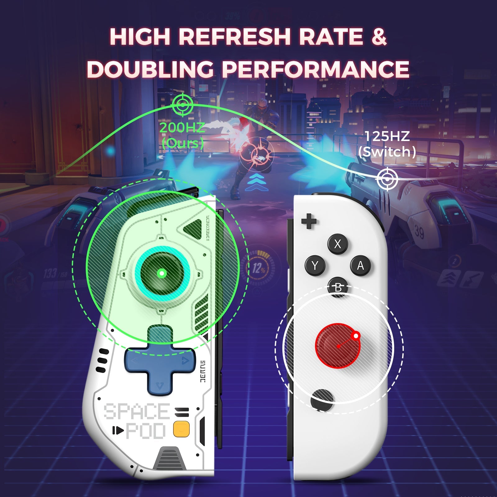 Left Right Controller IINE Switch Left and Right Controller