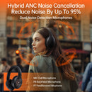Weofly Live ANC Headphone (Beige) (WFLV675BG)