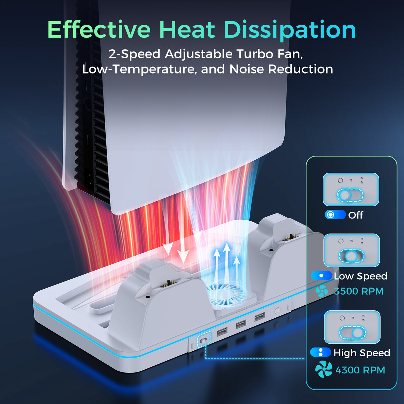 IINE Cooling Charging Station for PS5/PS5 Slim/PS5 Pro (L1061)
