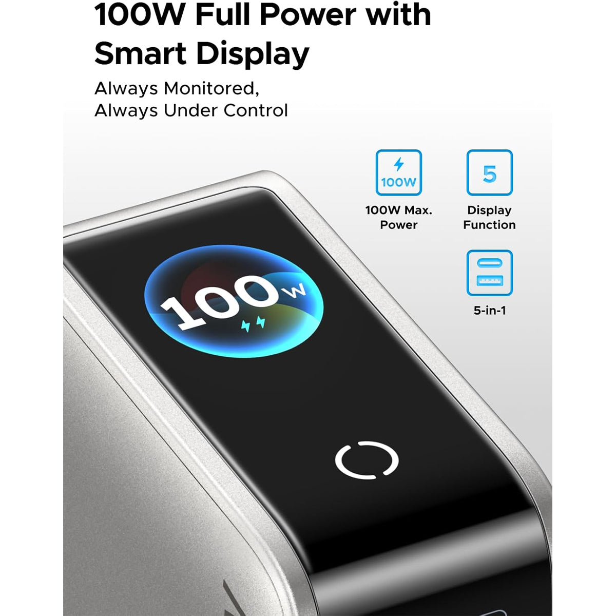 Ugreen Nexode Pro 100W GaN Fast Charger with Smart Display