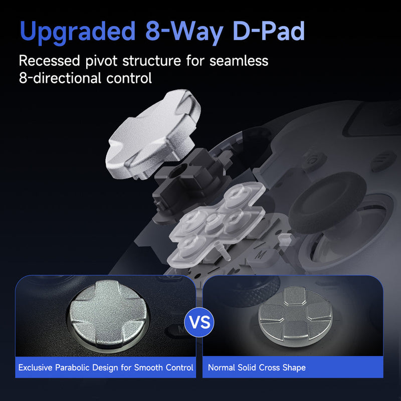 EasySMX X05Pro Multiplatform Wireless Gaming Controller for Nintendo Switch/PC/iOS/Android