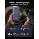 Ugreen 20000mAh 45W Power Bank with Built-in Cable (Grey)