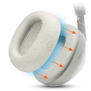 Wicked Cushions Sony WH-1000XM6 Earpad Sweat Covers - WC SweatZ XM6 