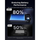 Ugreen 20000mAh 30W Two-Way Fast Charging Power Bank (PB532/55989B)