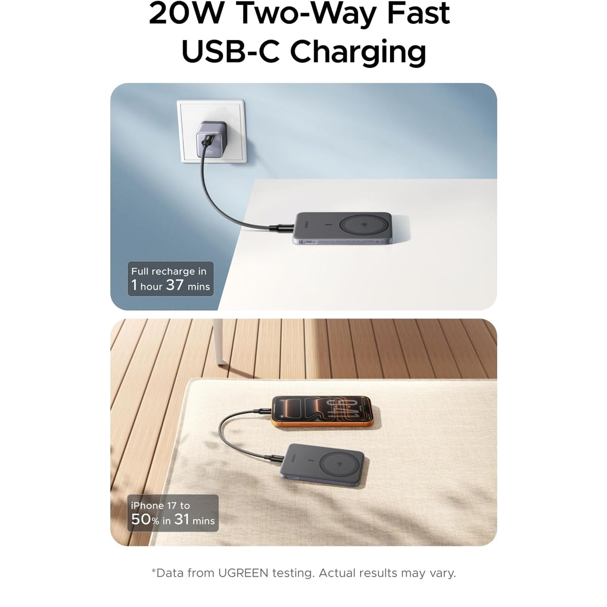 Ugreen MagFlow Air 5000mAh Magnetic Wireless Fast Charging Power Bank