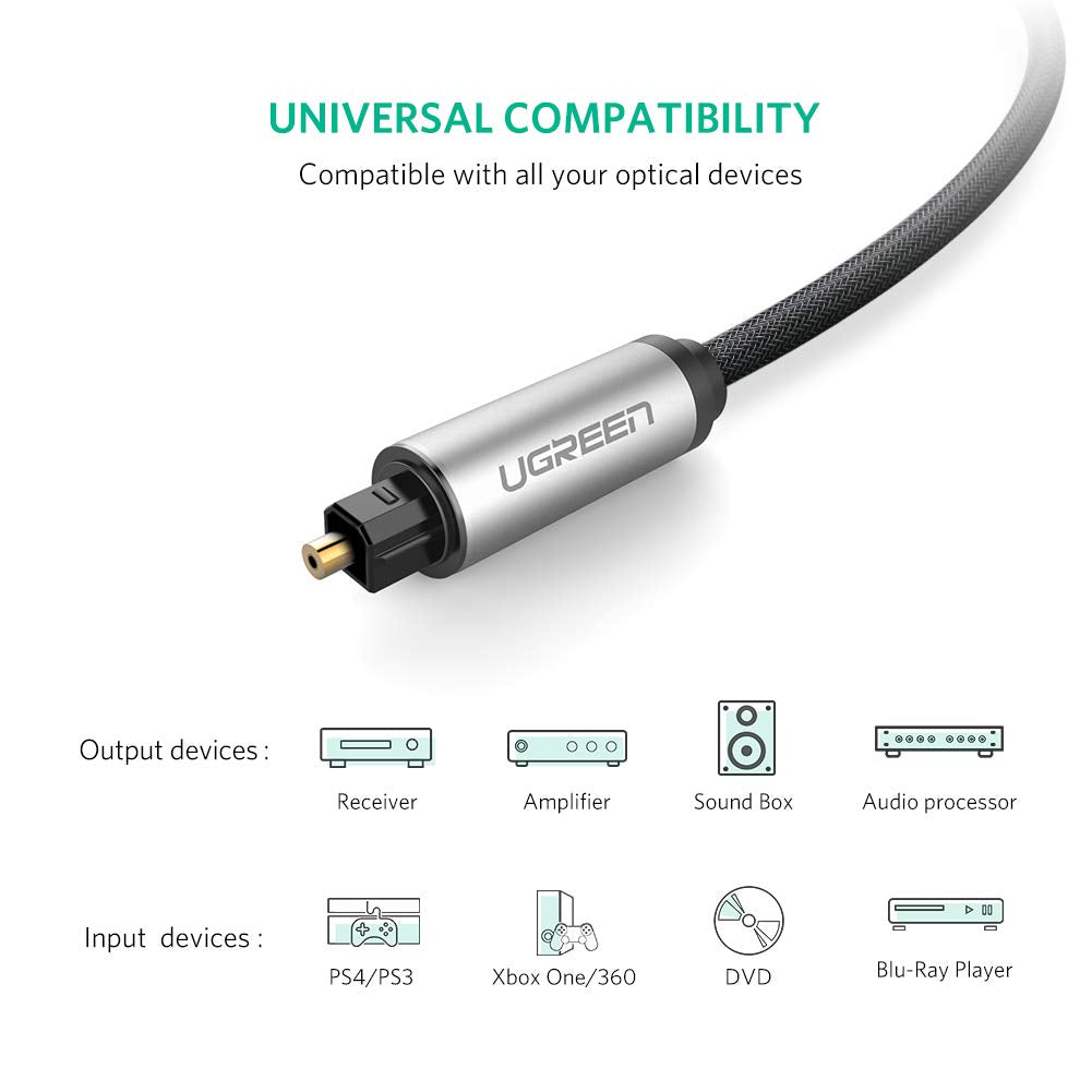 Ugreen Toslink Optical Male to Male Audio Cable - 1m (Gray/Silver) (AV108/10539)