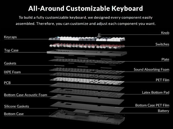 Keychron Q6 Max QMK/VIA Fully Assembled with Knob RGB Backlight Hot-Swappable Wireless Custom Mechanical Keyboard - Carbon Black (Gateron Jupiter Brown Switch) (Q6M-M3)