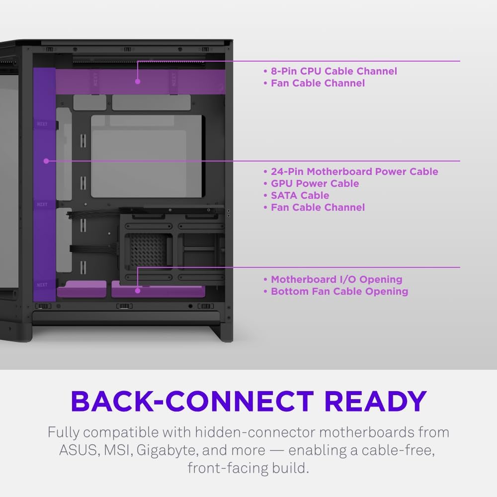 NZXT H6 Flow 2026 Compact Dual-Chamber ATX Mid-Tower Airflow Case