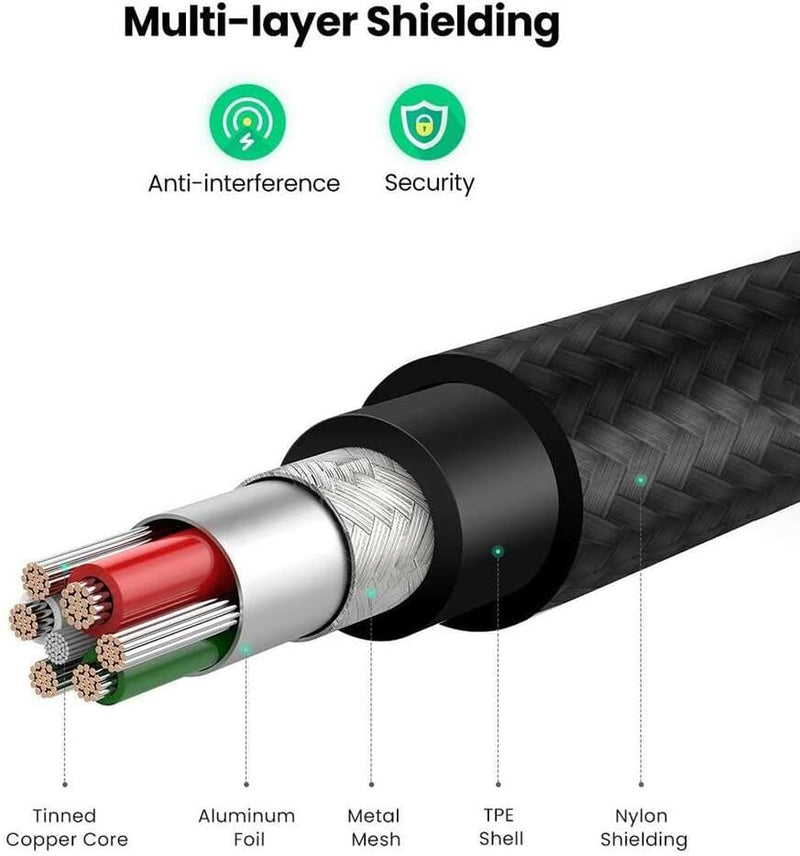 UGreen Lightning To USB 2.0 A Male Cable - 1M (Black) (US199/60156)