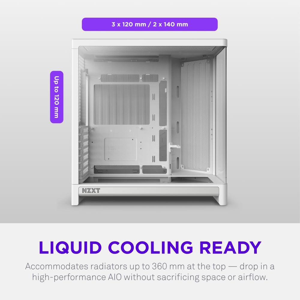 NZXT H6 Flow 2026 Compact Dual-Chamber ATX Mid-Tower Airflow Case