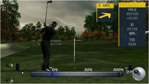 XBOX Pro Stroke Golf
