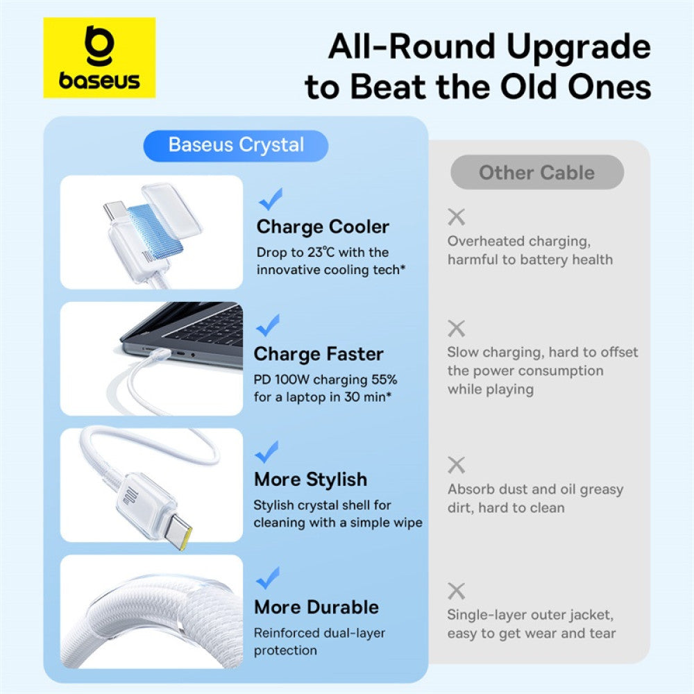 Baseus Crystal Fast Charging Data Cable USB-A to USB-C 100W (Moon White) (1M , 2M)