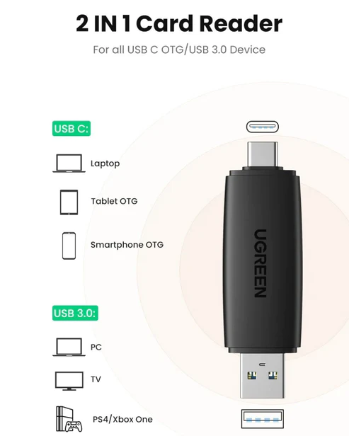 UGreen Multifunctional Card Reader (Black) (CM304/80191)