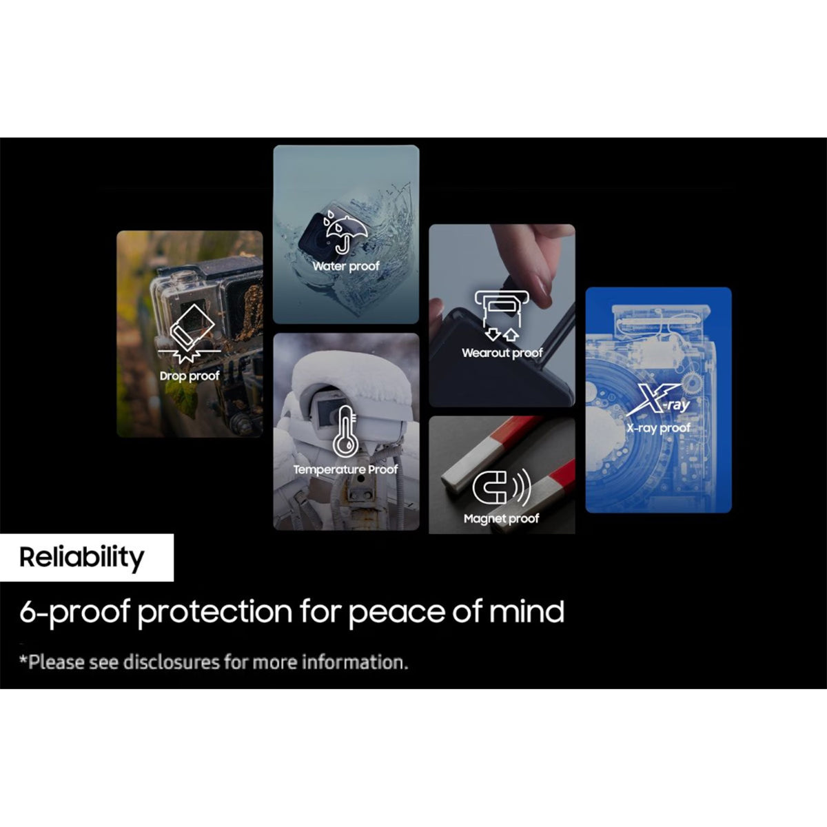 Samsung Pro Endurance 64GB MICROSDXC UHS-I CARD With Adapter
