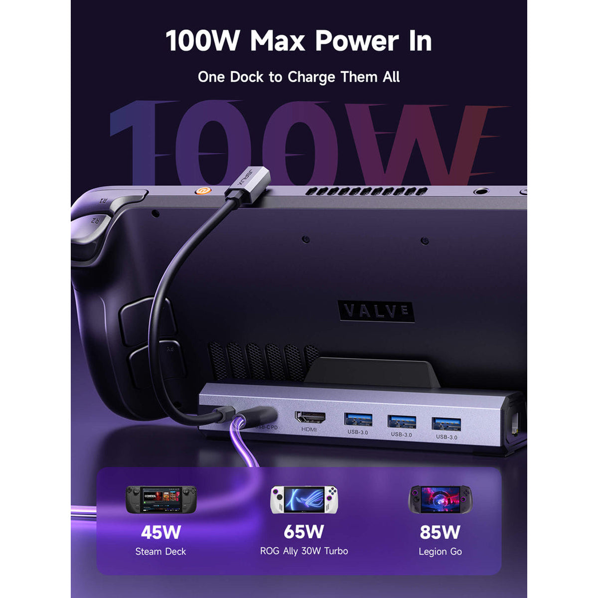 JSAUX USB-C 6-in-1 Docking Station