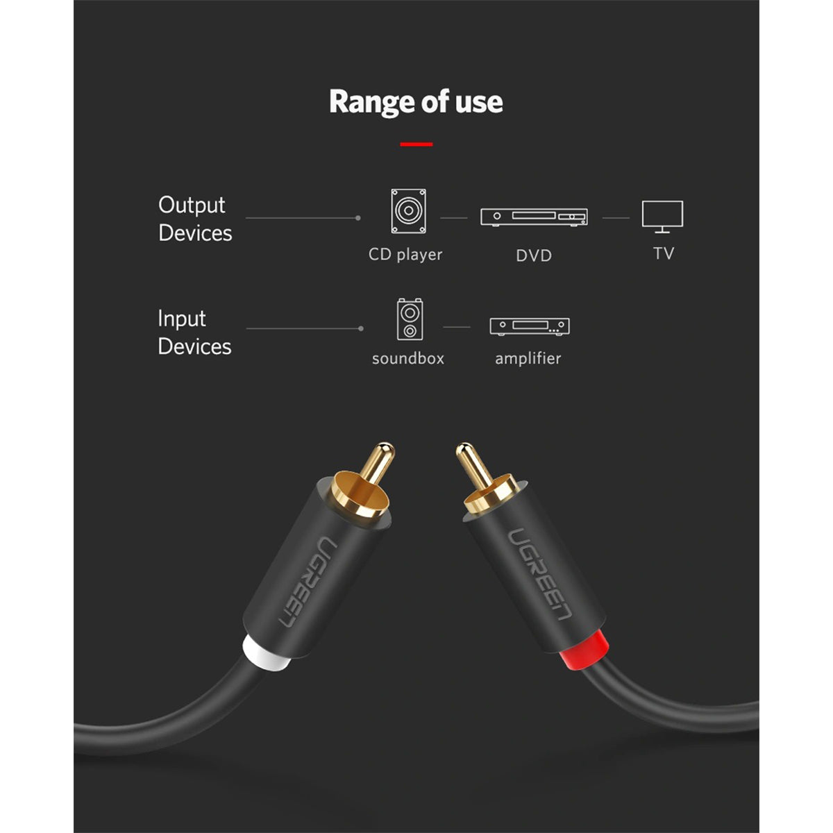 Ugreen 2 RCA Male to 2 RCA Male Audio Cable - 5m (Black) (AV104/10520)