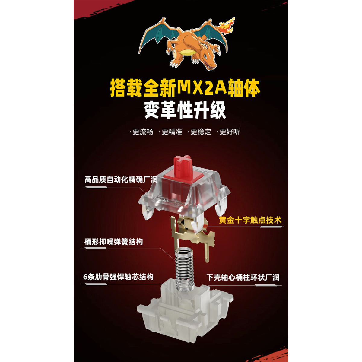 Cherry x Pokemon Charizard MX3.0S Wireless Mechanical Keyboard
