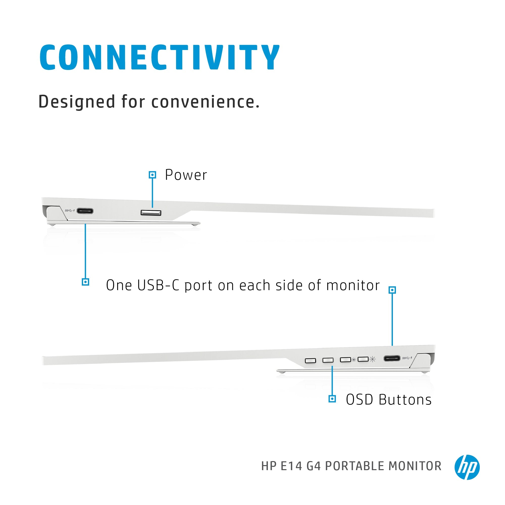 HP E14 G4 1B065AA 14" Diagonal FHD IPS 60Hz USB Type-C Portable Monitor