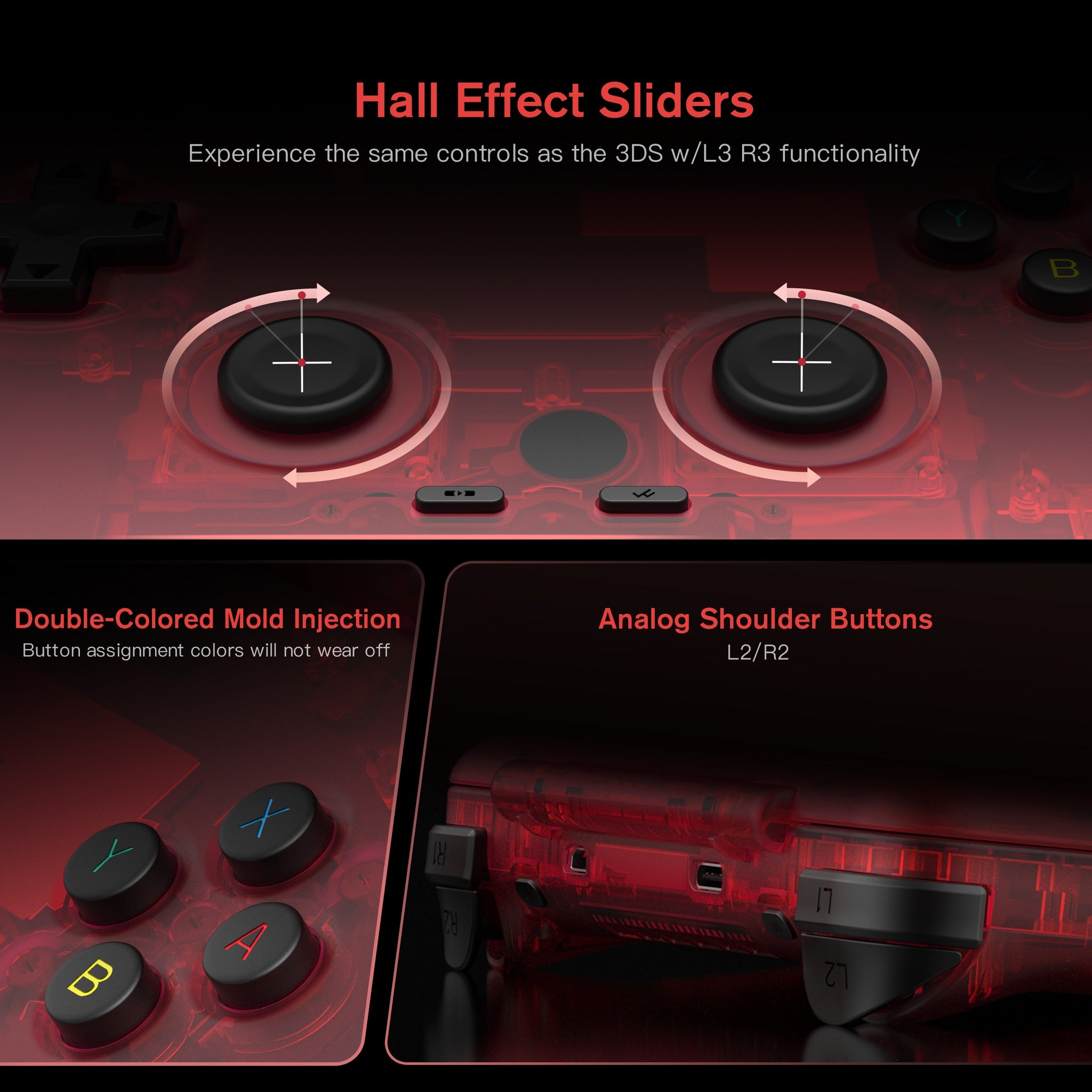 Retroid Pocket Flip Handheld Retro Gaming System
