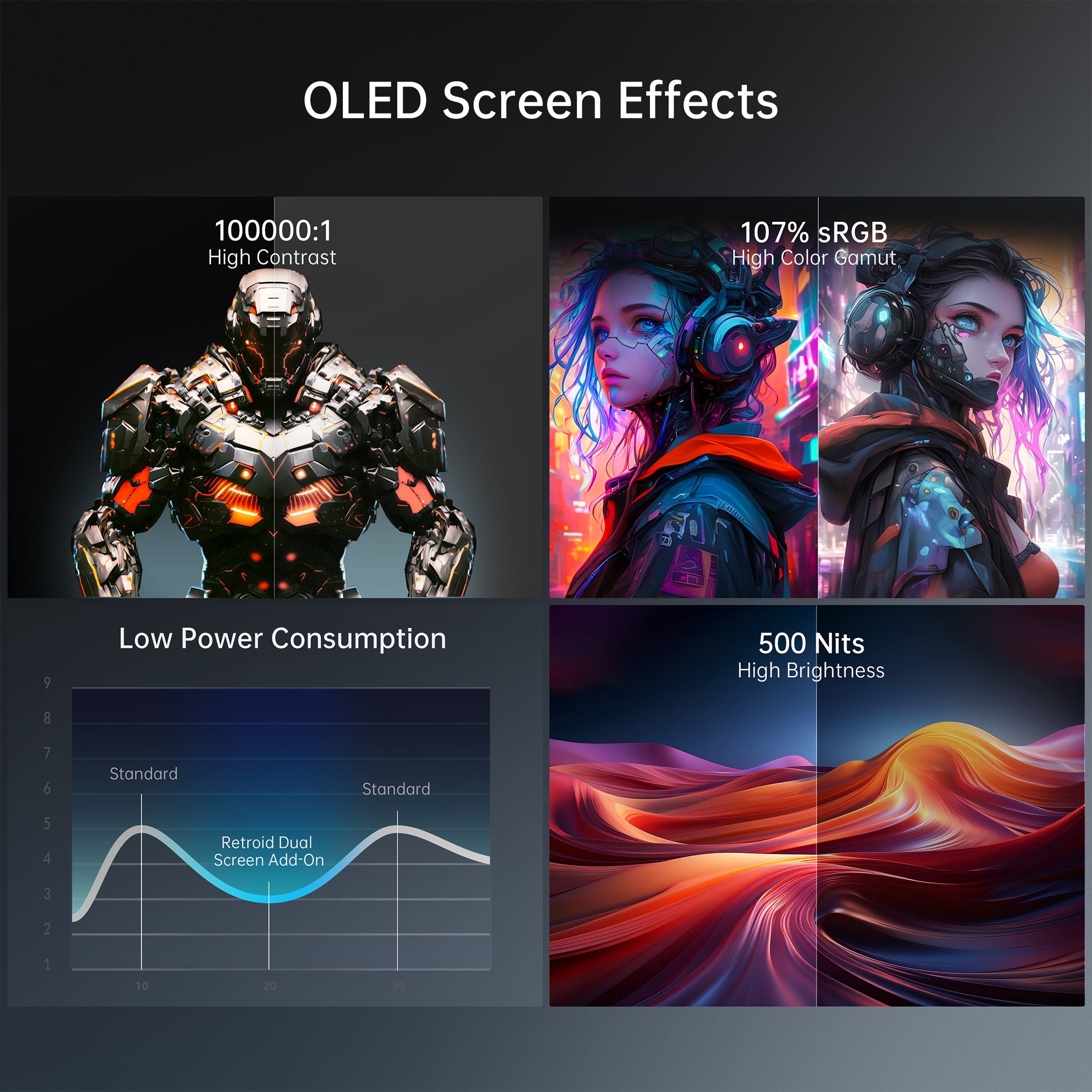 Retroid Dual Screen Add-on (Translucent White)