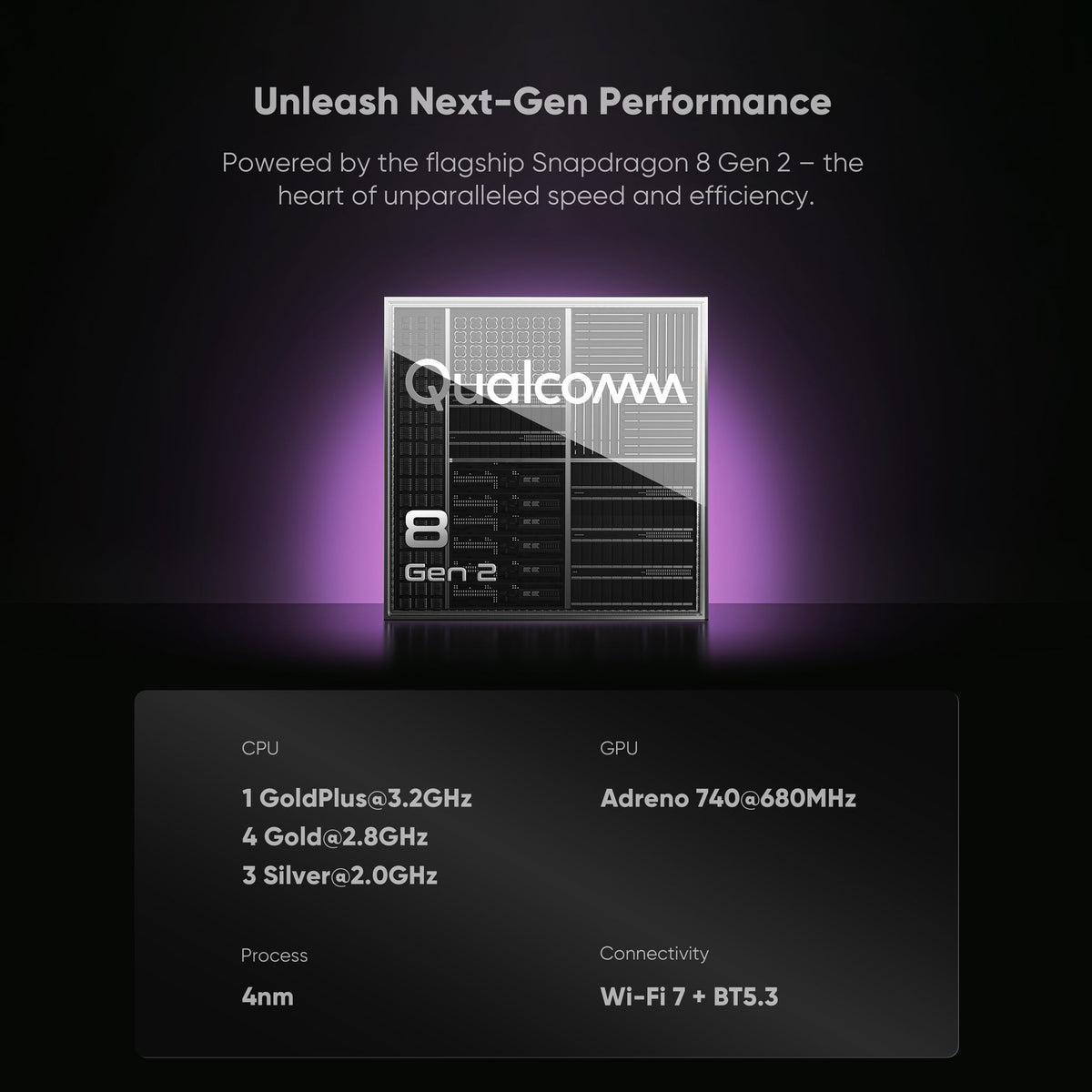 Retroid Pocket 6 Snapdragon 8 Gen 2 5.5" AMOLED (1080x1920) 120Hz 8GB + 128GB Stick Top Android Handheld Gaming System (16Bit)
