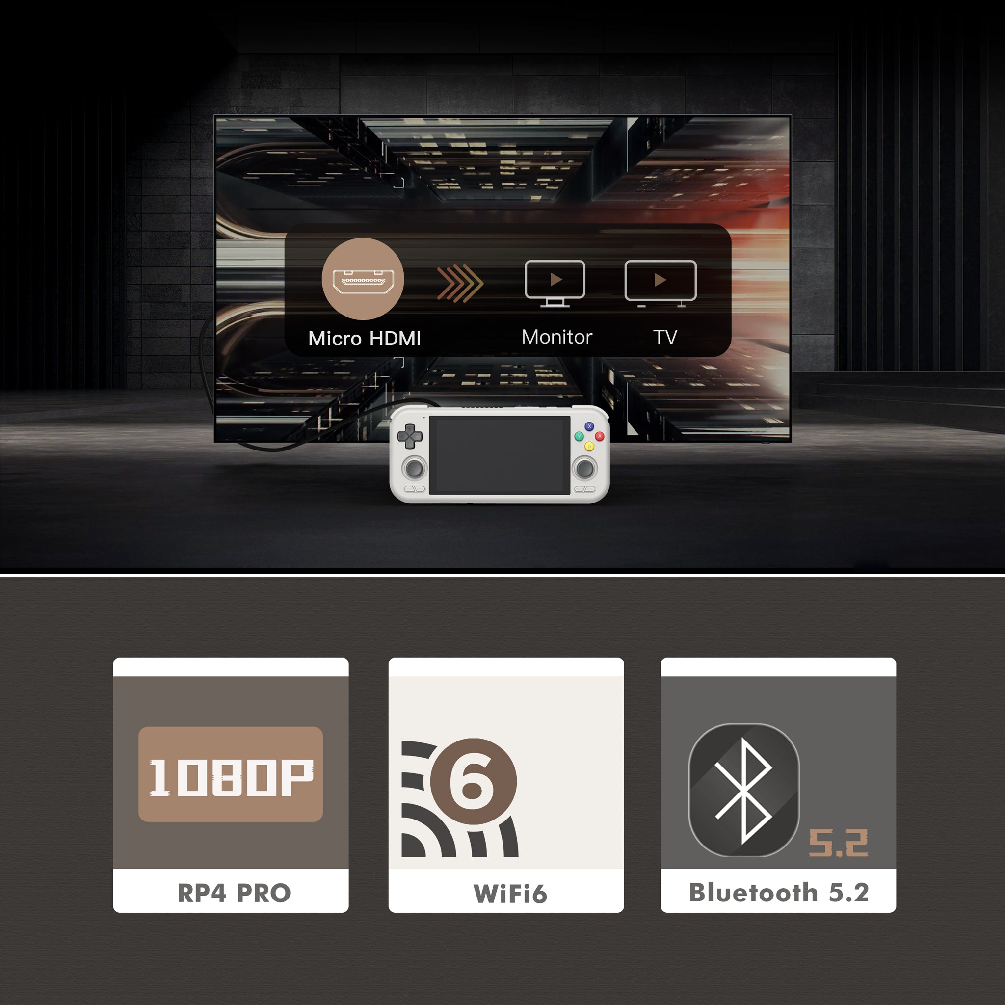 Retroid Pocket 4 Pro D1100 8GB+128GB Handheld Retro Gaming System (Crystal)