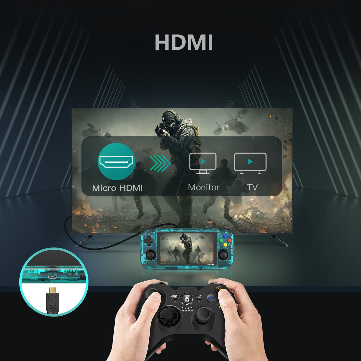 Retroid Pocket 3+ Handheld Retro Gaming System
