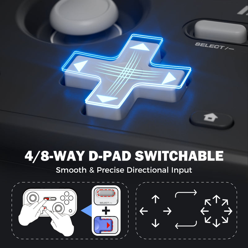 IINE Palm-Sized Retro Chronos Controller