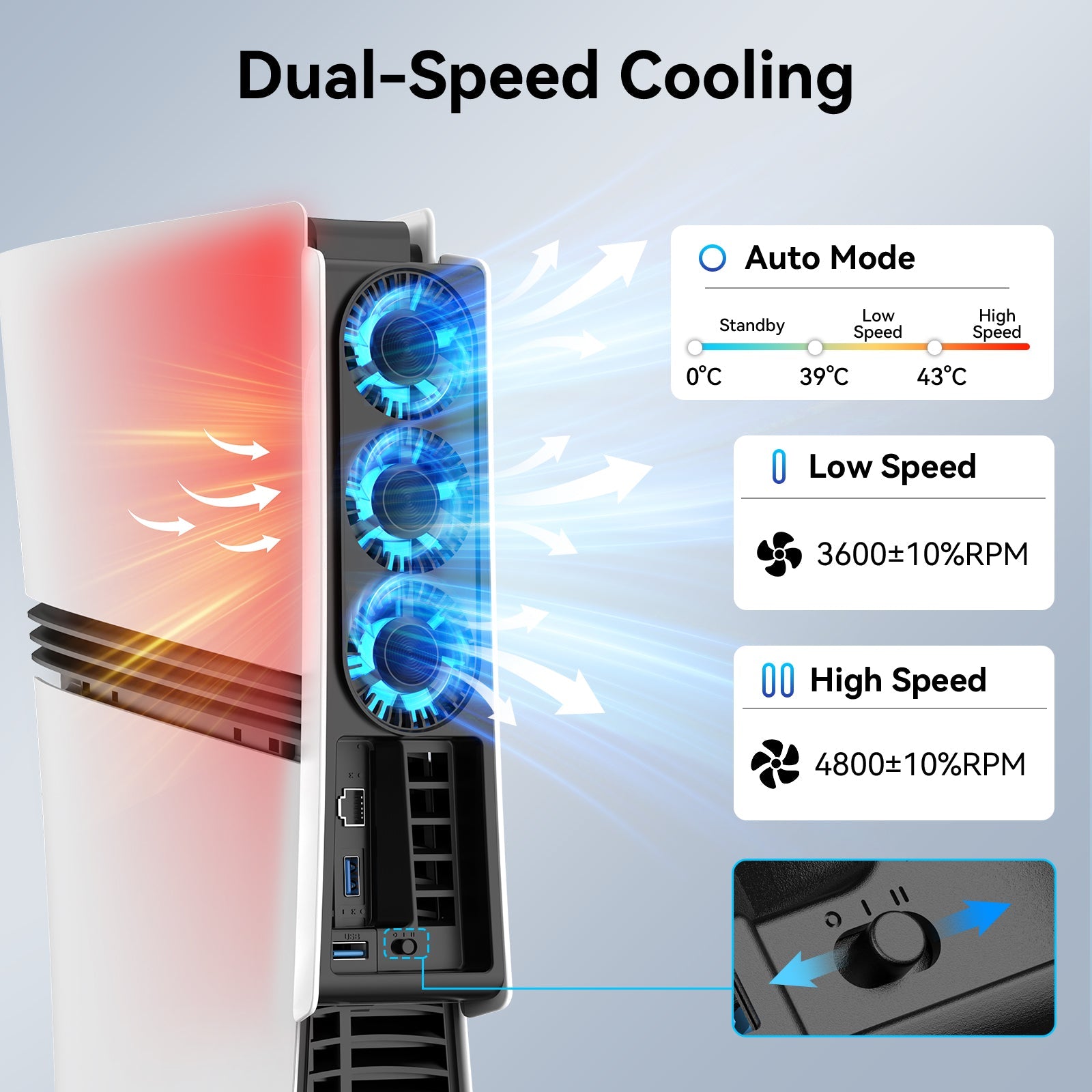 IINE Cooling Fan for PS5 Pro (L1119)