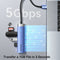 Vention 5-in-1 USB 3.0 Hub - USB-A to USB 3.0 x 3 + RJ45 + USB-C
