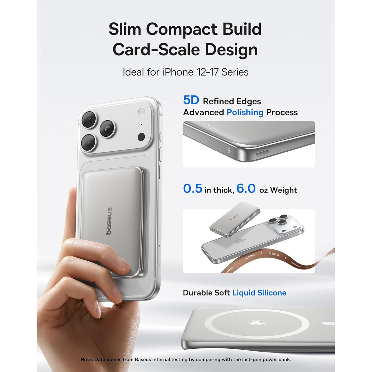 Baseus PicoGo AM41 Ultra-Slim Magnetic Power Bank