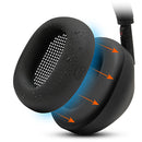 Wicked Cushions Sony WH-1000XM6 Earpad Sweat Covers - WC SweatZ XM6 