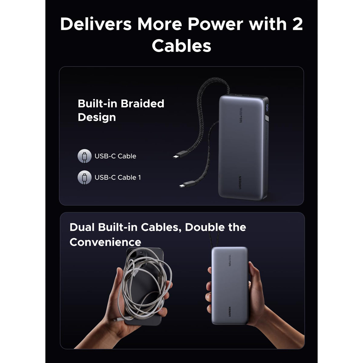 Ugreen 25000mAh 165W Power Bank with Built-in Cable (Space Grey)