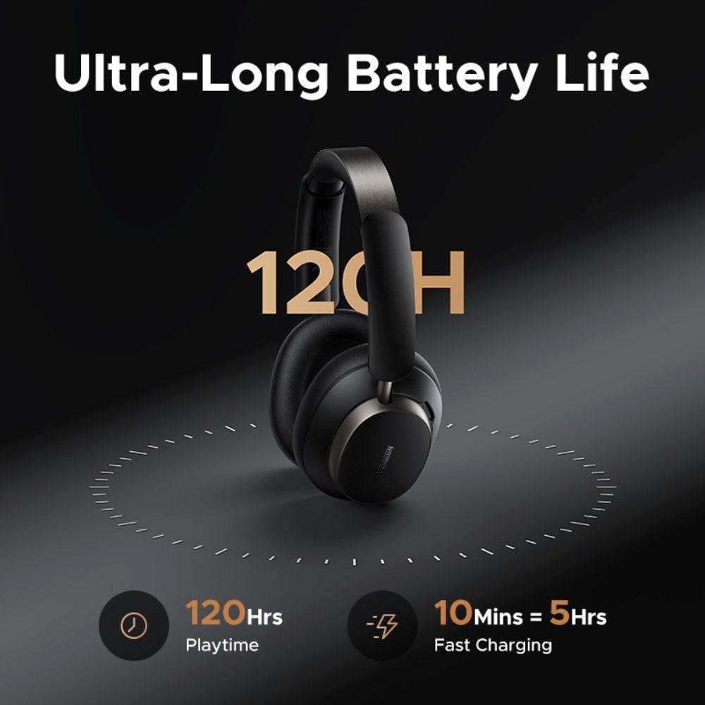 Ugreen Studio PRO Hybrid Active Noise-Cancelling Headphones Black (HP206/55687)