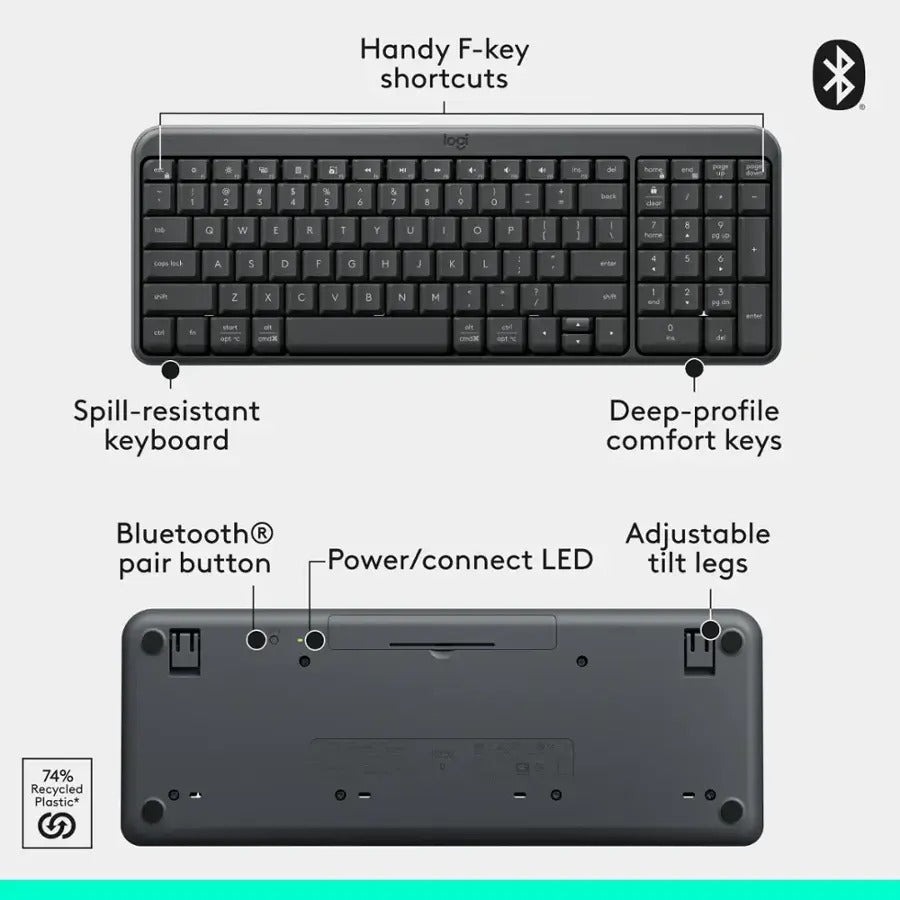 Logitech MK250 Compact Wireless Mouse and Keyboard (Graphite) (920-013559)