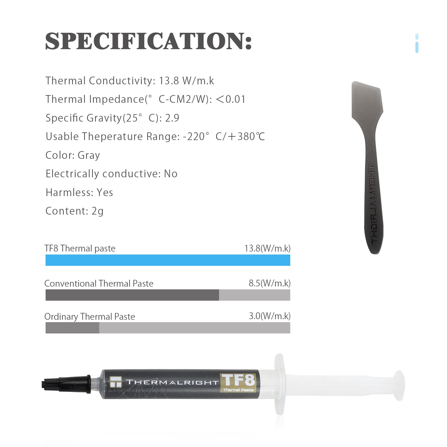 Thermalright TF8 2g Thermal Paste