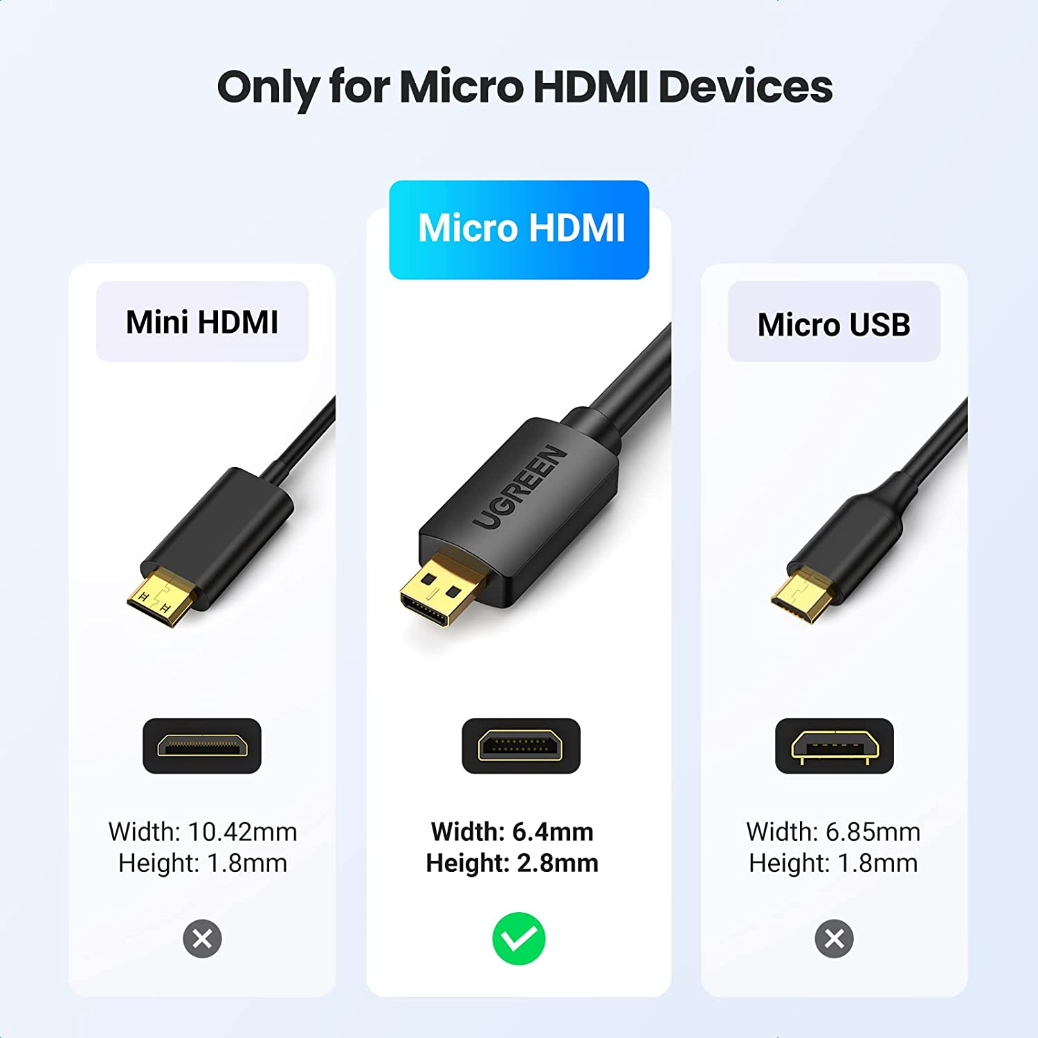 UGreen Micro HDMI Male To HDMI Male Cable 3m (Black) (HD127/30104)