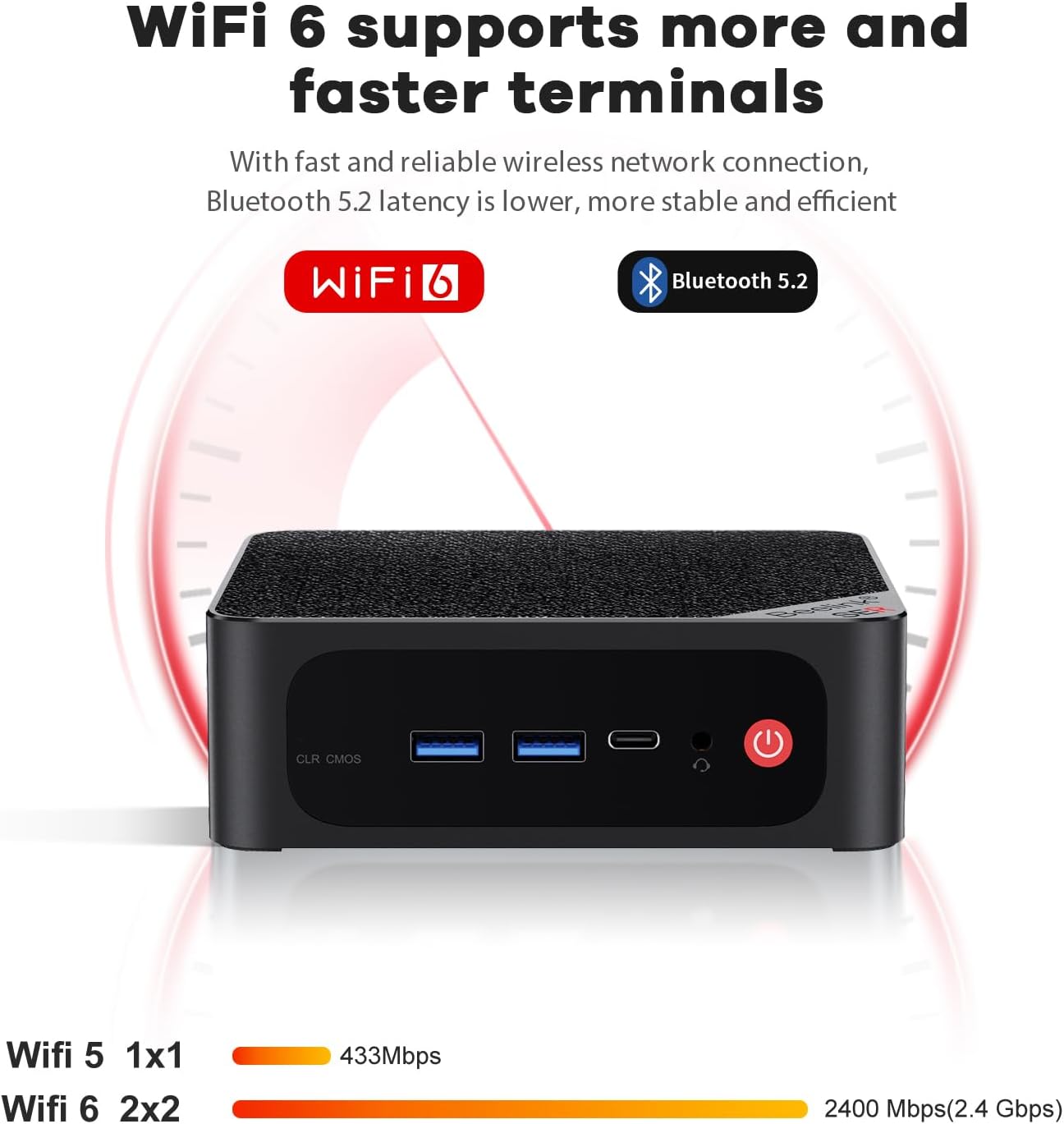 Beelink SER5 Max AMD Ryzen 7 5800H (16GB+500GB | 32GB+1TB) Windows 11 Pro Mini PC