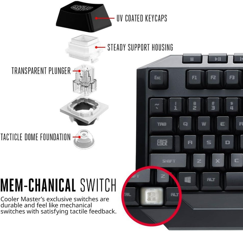 COOLER MASTER DEVASTATOR II GAMING KEYBOARD AND MOUSE COMBO (RED)