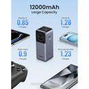 Ugreen Nexode 12000mAh Quick Charging 100W Power Bank (Grey) (PB724/35526B)