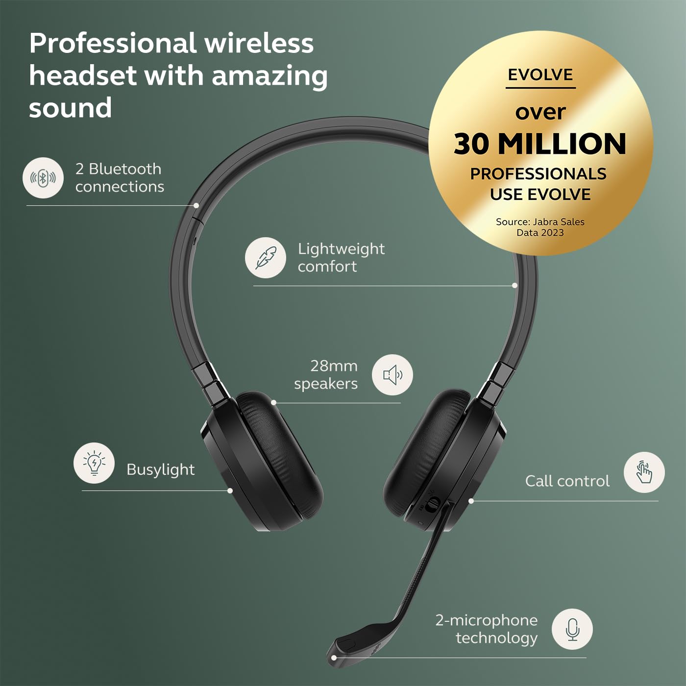 Jabra Evolve 65 TE USB-A UC Stereo Bluetooth Wireless Headset with Charging Stand