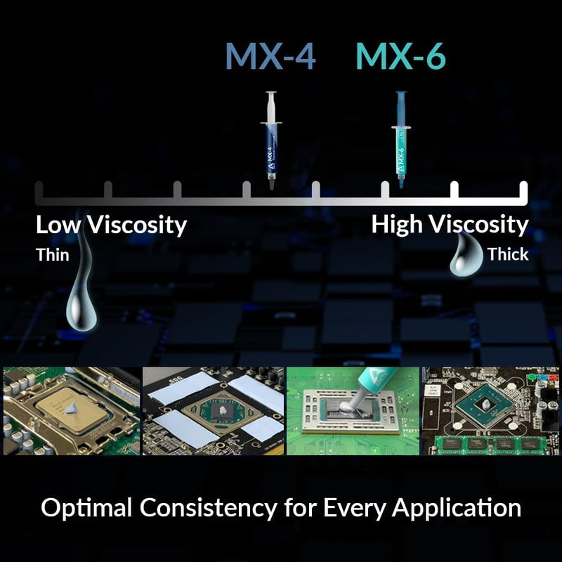 Arctic MX-6 (4g) Ultimate Performance Thermal Paste with 6 pcs. MX Cleaner