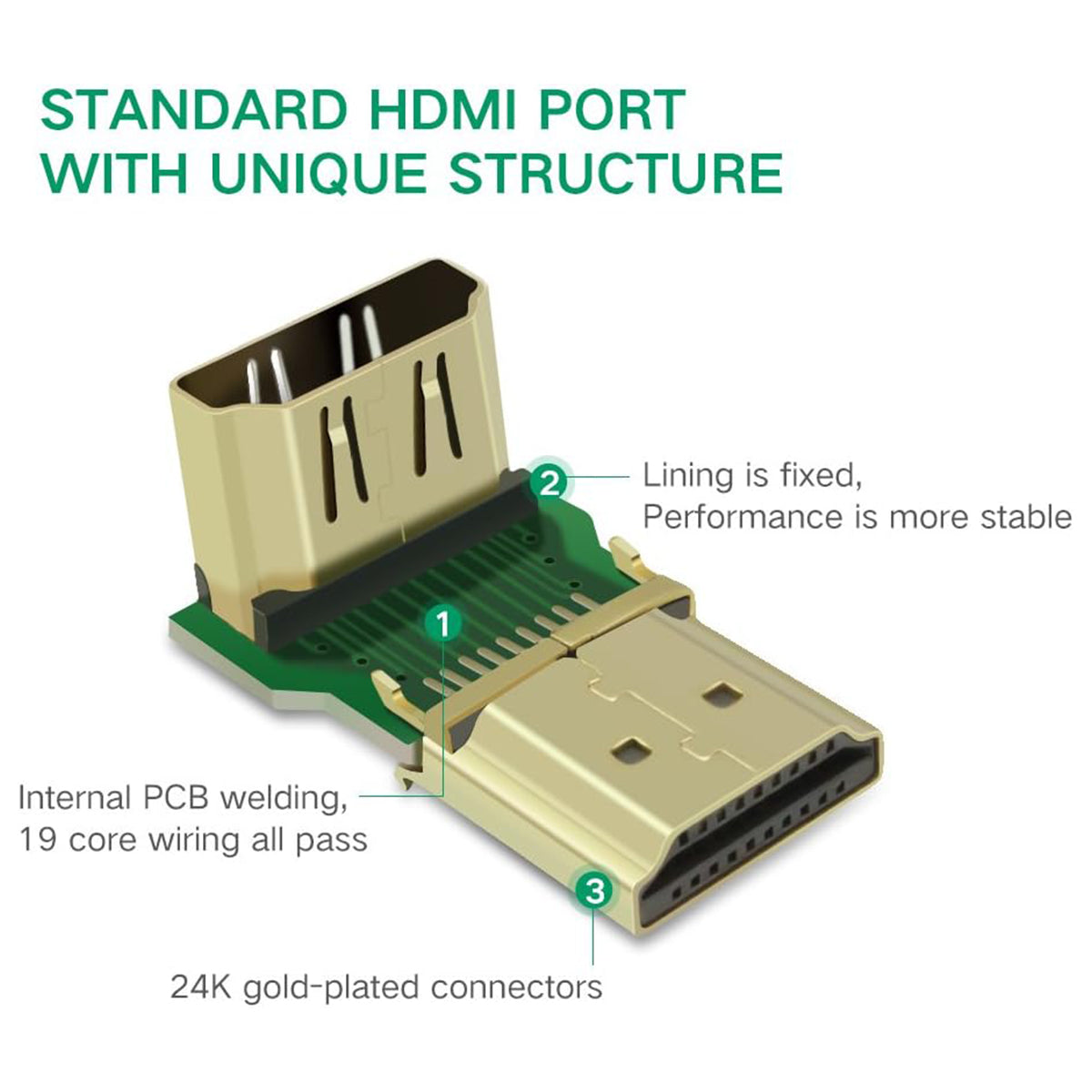 Ugreen HDMI 4K Male to Female Up-Angled Adapter (HD112/20110)