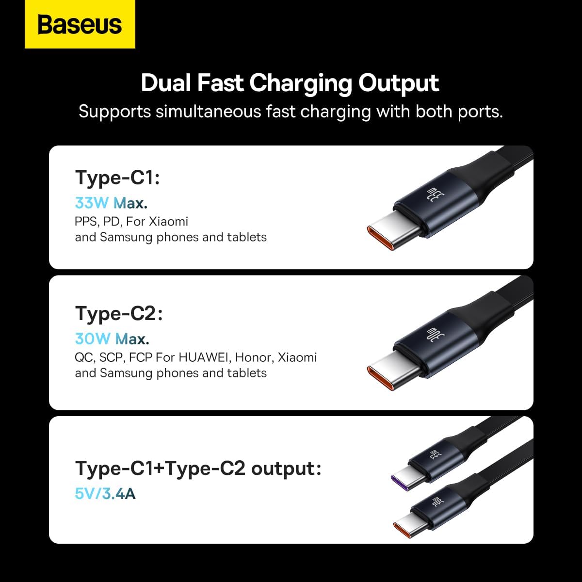 Baseus Enjoyment Retractable 2-in-1 Car Charger C+C 33W (C00035500111-00)