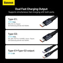 Baseus Enjoyment Retractable 2-in-1 Car Charger C+C 33W (C00035500111-00)